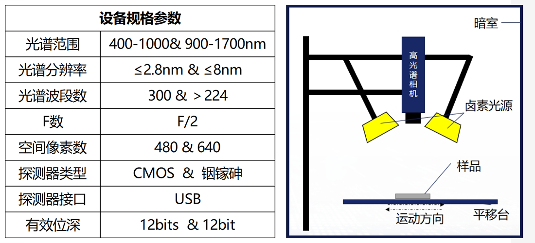 20251107141951688443.png 3.png